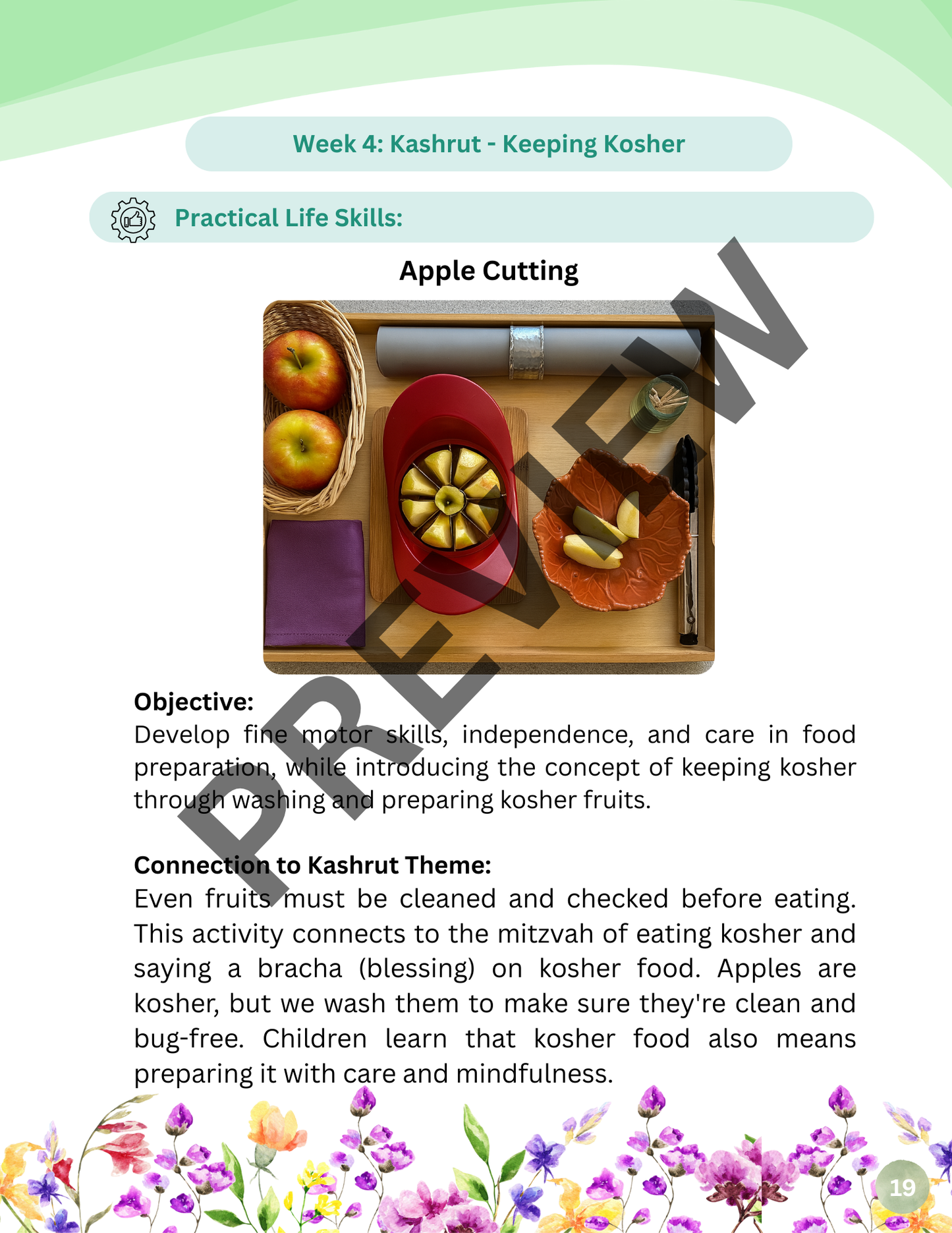 Mitzvos Garden Week 4: Kashrut - Keeping Kosher