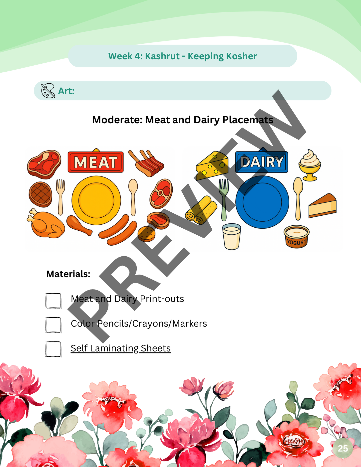 Mitzvos Garden Week 4: Kashrut - Keeping Kosher