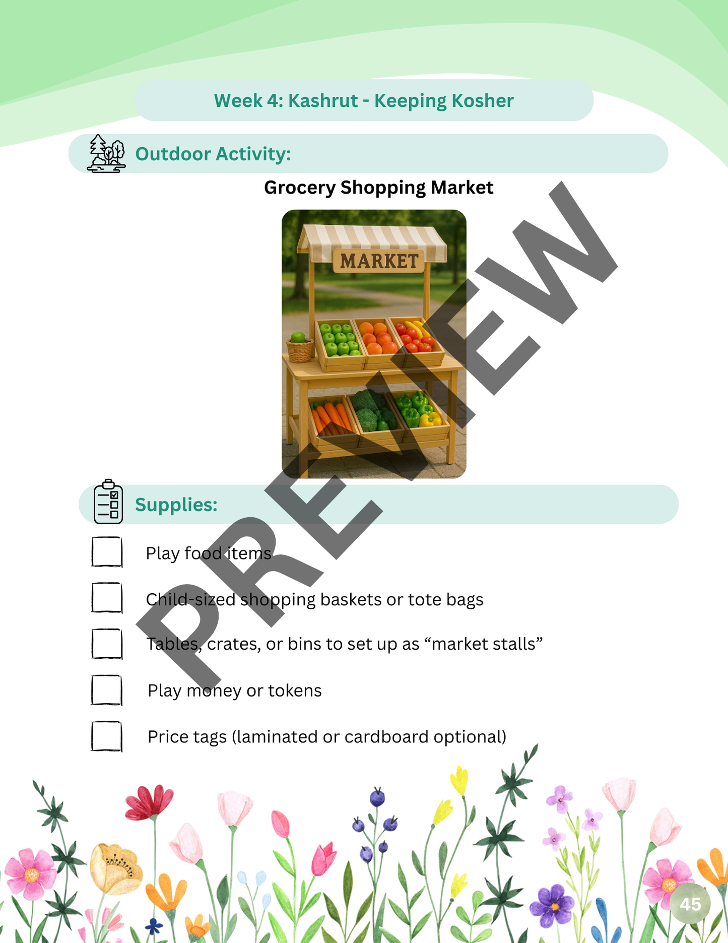 Mitzvos Garden Week 4: Kashrut - Keeping Kosher